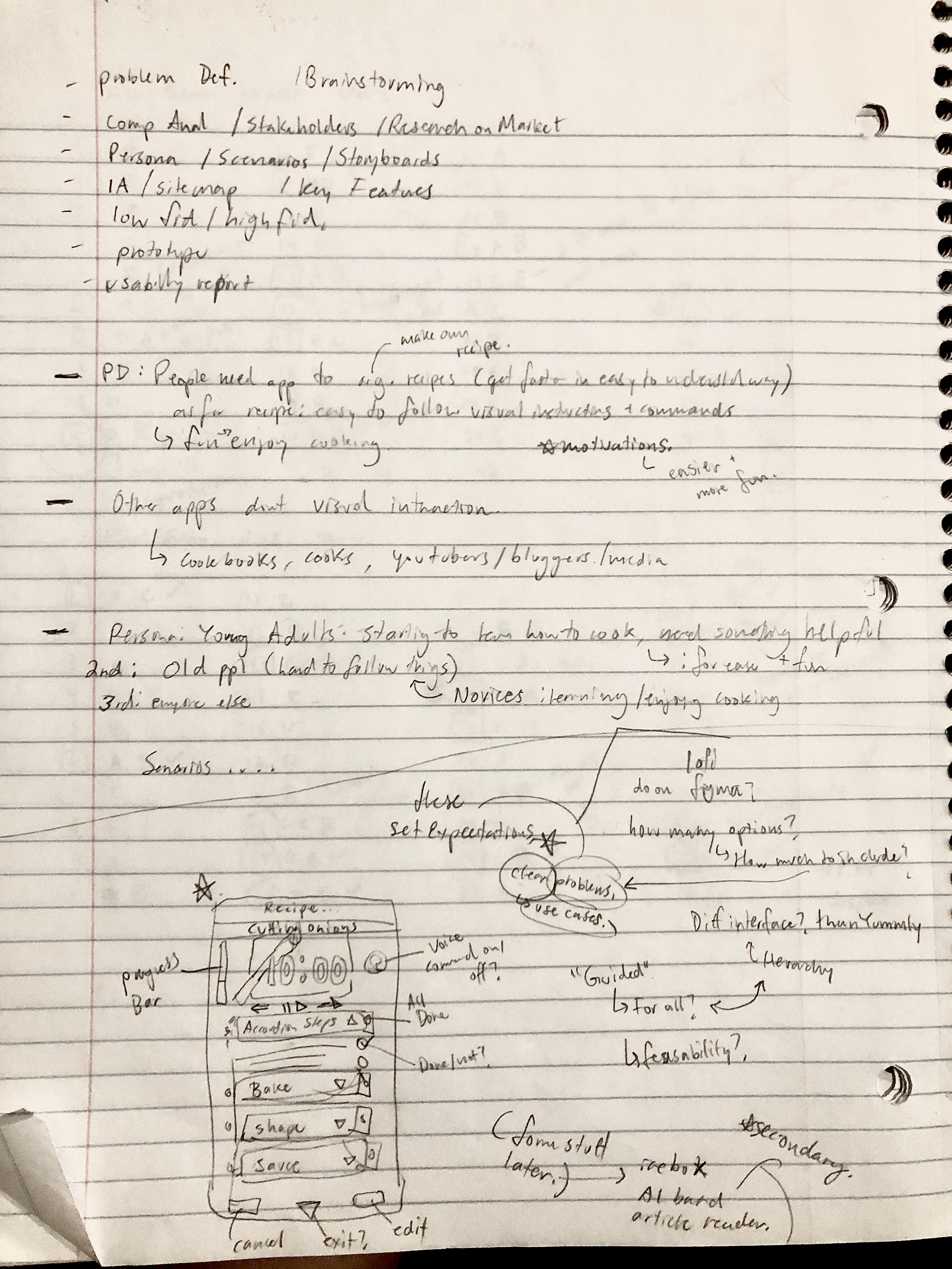 sitemap